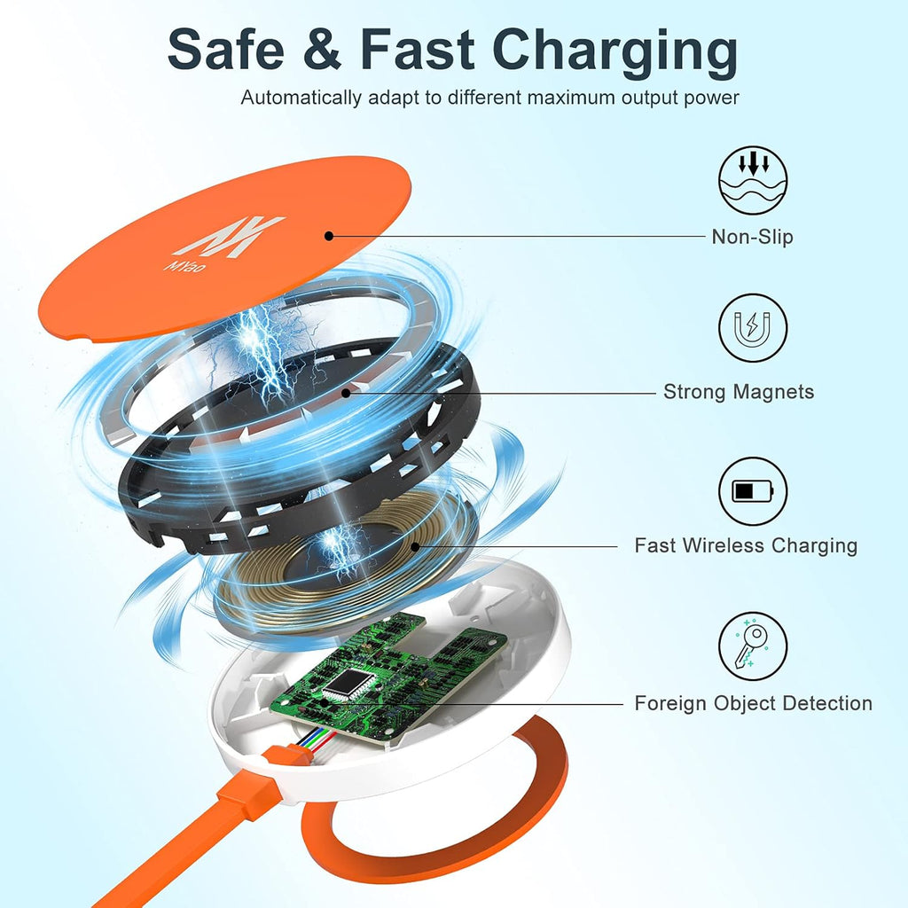 Magnetic Wireless Charger for Iphone 12 Series, 15W Fast Wireless Charging Pad for Iphone 11 / Iphone X, Samsung Galaxy S9/S9 Plus/S10, Airpods Pro and Other Qi-Enabled Devices（Orange）